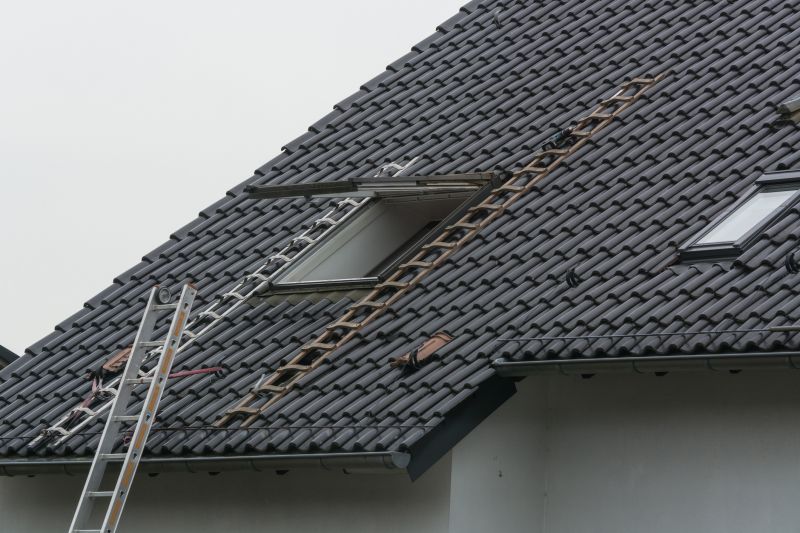 Roof Installation in Cobb County, GA
